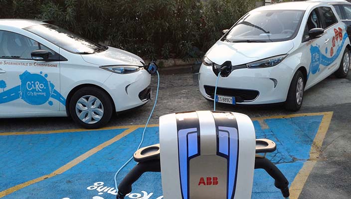 Car sharing in Italia